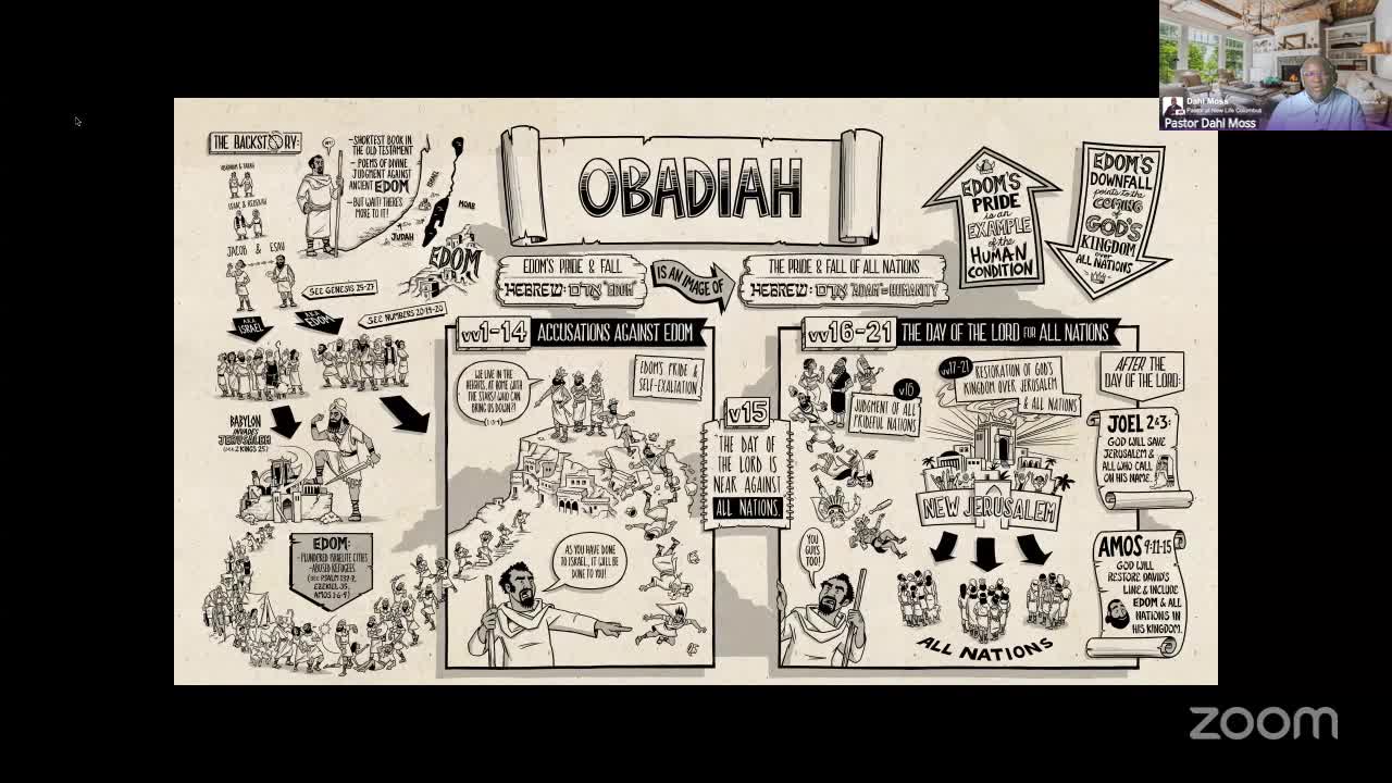 8-4-24 | New Life Columbus | The Search for True Worshippers on 18-Jun-25-22:55:52