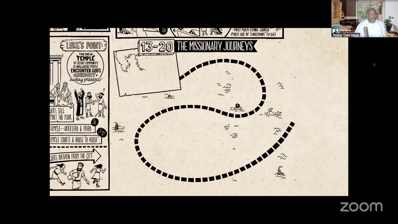 8-4-24 | New Life Columbus | The Search for True Worshippers on 27-Aug-25-22:49:41