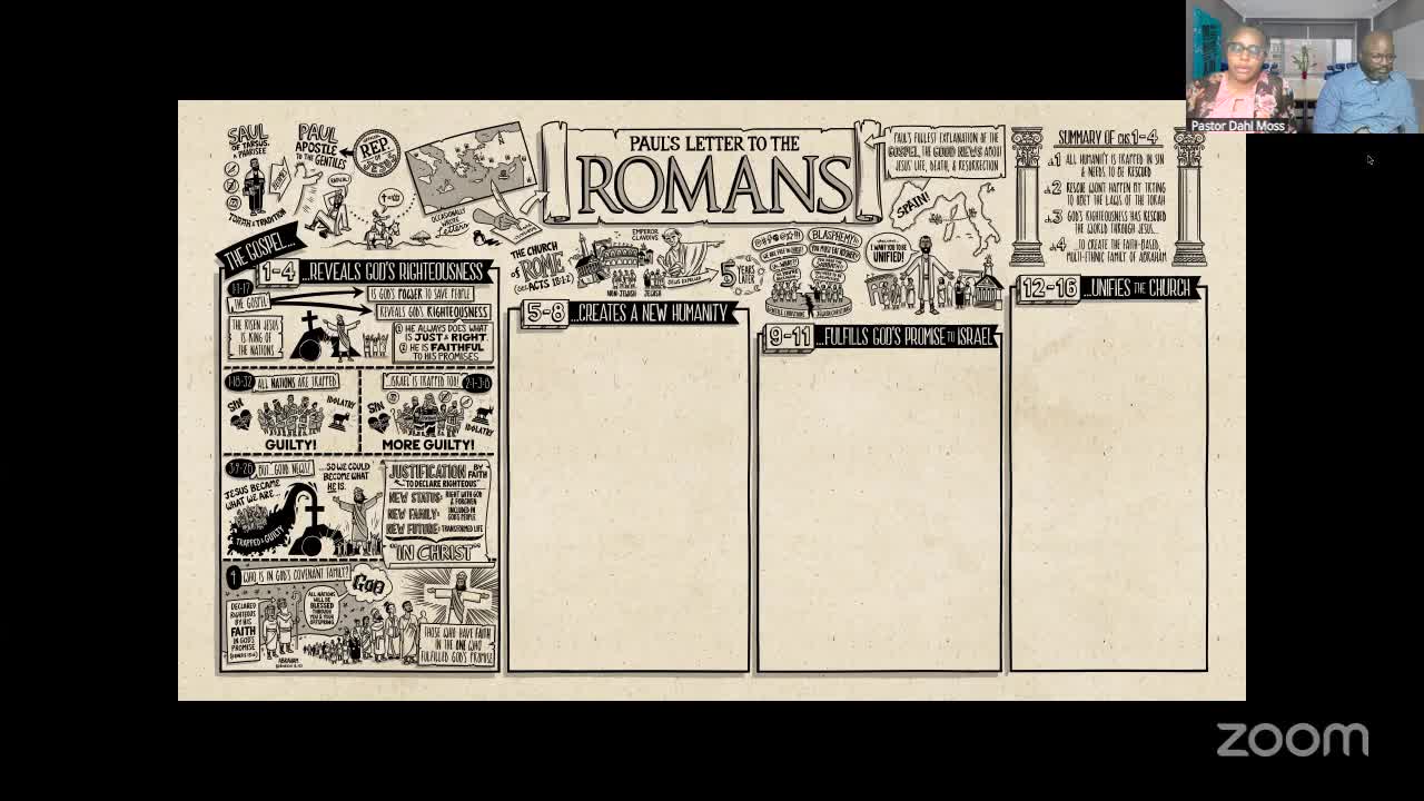 8-4-24 | New Life Columbus | The Search for True Worshippers on 03-Sep-25-23:00:42